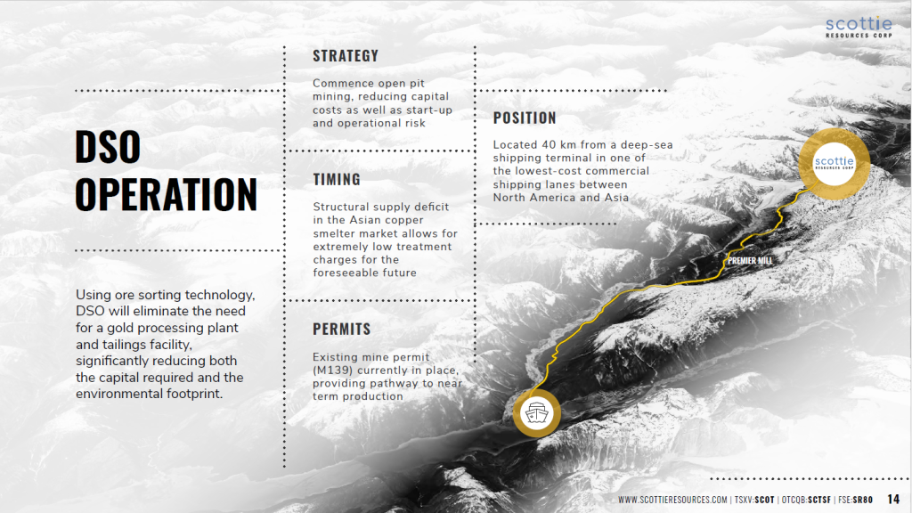 Scottie Resources Corporate Presentation - November 2025 Slide 14